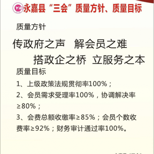 永嘉县“三会”质量方针、管理框架、秘书处人员职责