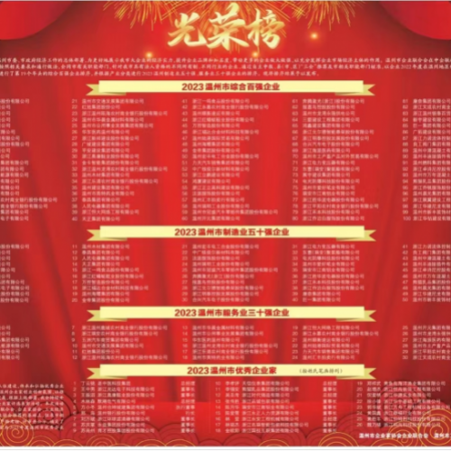2023温州市综合百强企业出炉！永嘉县4家企业上榜