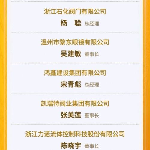 2024年温州市优秀企业家名单公布