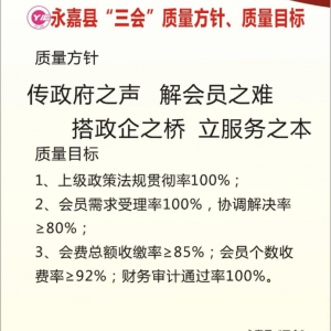 永嘉县“三会”质量方针、管理框架、秘书处人员职责