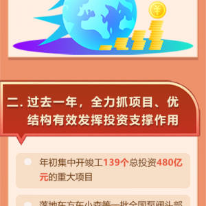 2022年成绩单出炉，2023年永嘉定了这些目标！